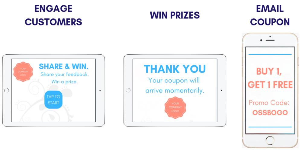 Email coupons app